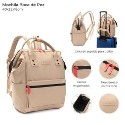 Alternative view of Mochila boca de pez Skora - 43332