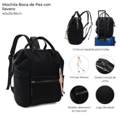Alternative view of Mochila boca de pez Skora - 43333