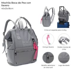 Alternative view of Mochila boca de pez Skora - 43335